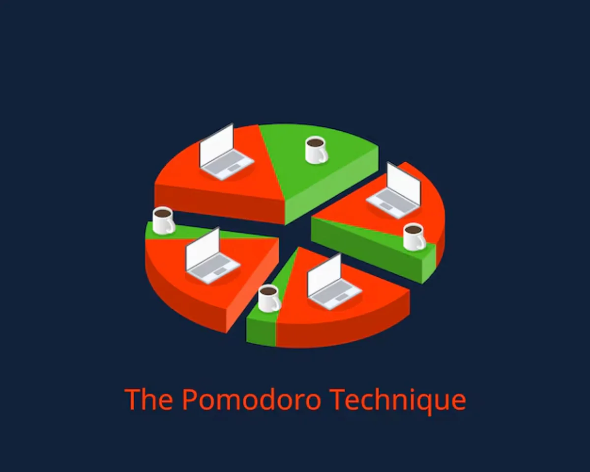 Illustration of a pie chart symbolising the Pomodoro Technique with sections for work (laptops) and breaks (coffee cups).