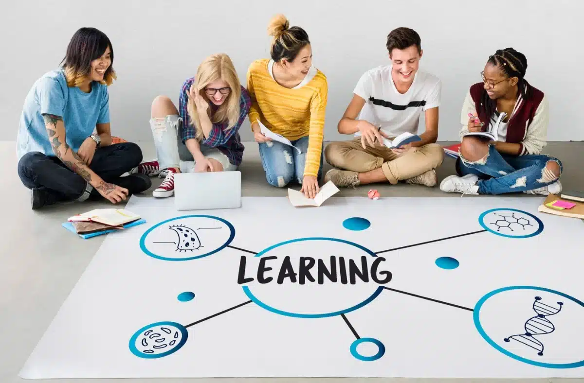 Diverse group of teenagers engaging in group study around a large LEARNING mind map on the floor.